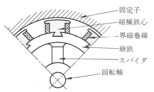 肛瘘肛裂是什么症状-肛瘘的早期症状图片-肛瘘炎症状有哪些,中国肛瘘早期什么症状图片大全网站